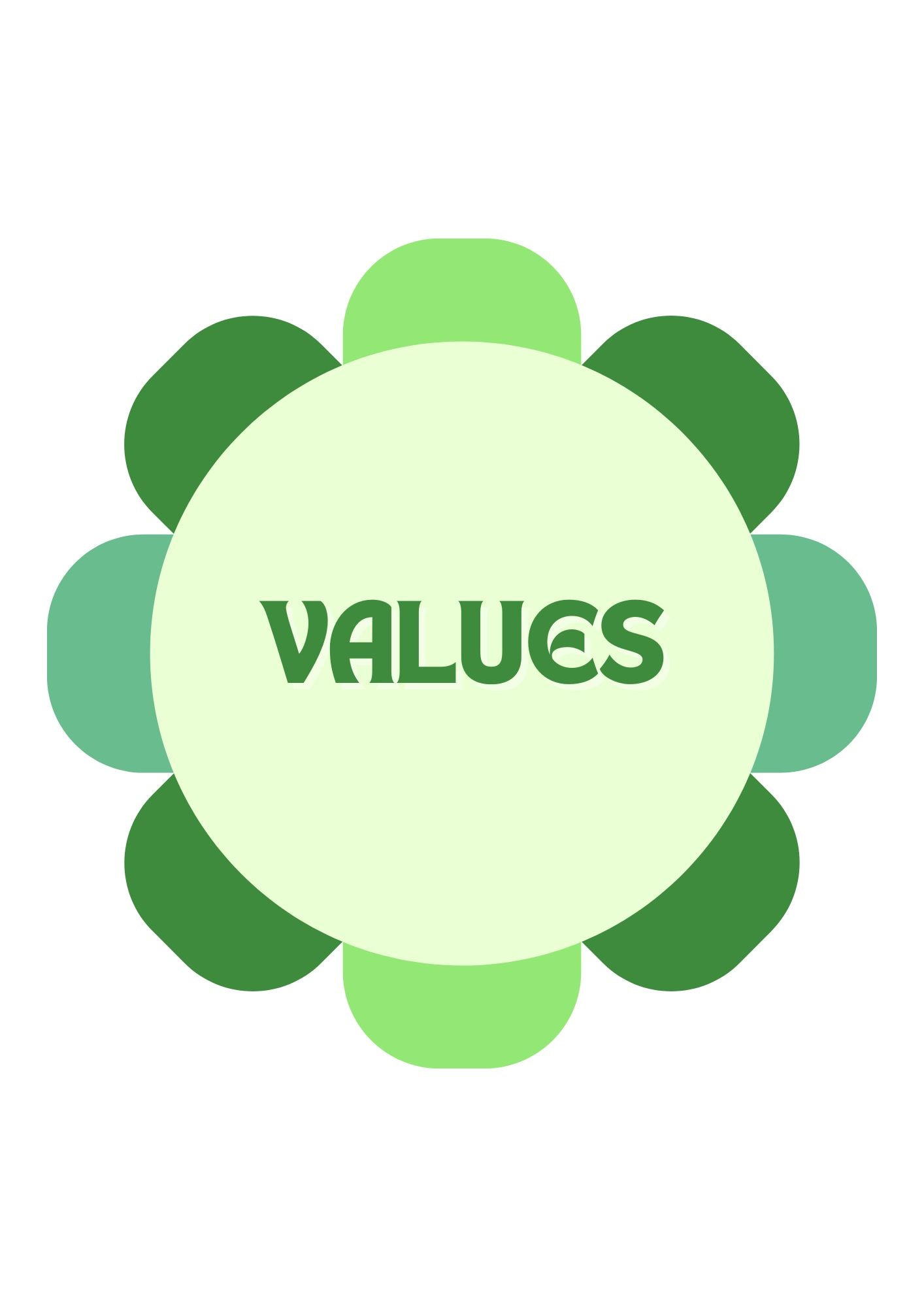 Books about Values