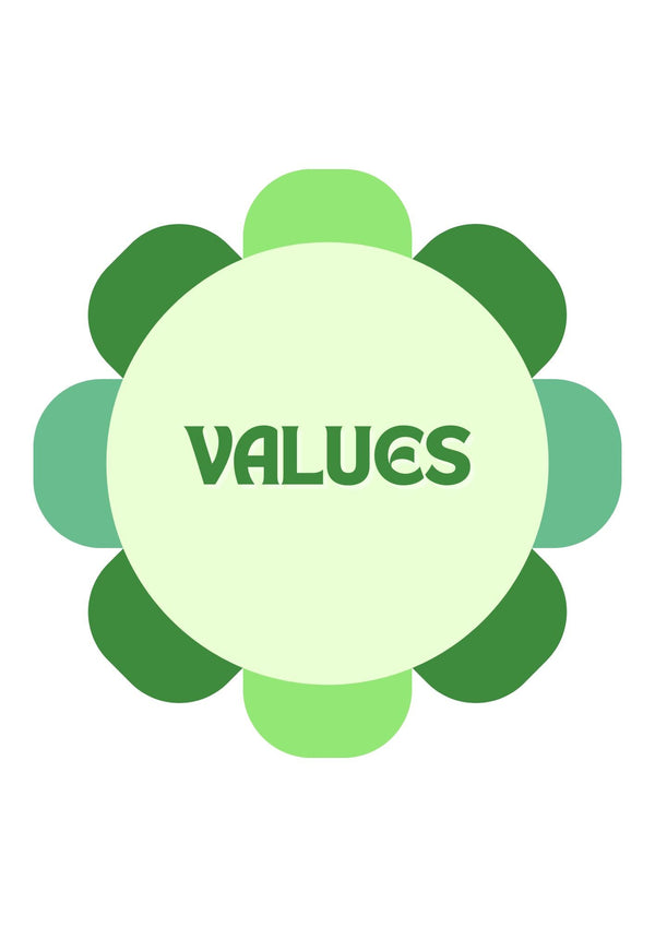 Books about Values