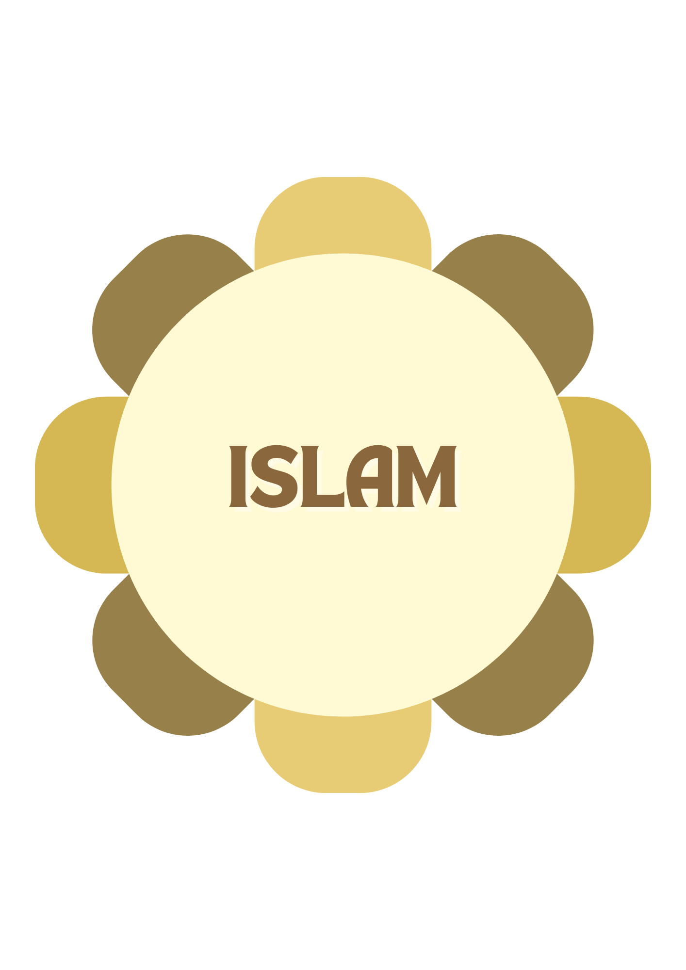 Books Teaching Islam