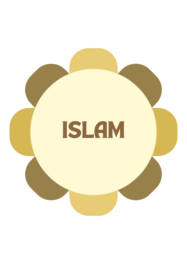 Books Teaching Islam